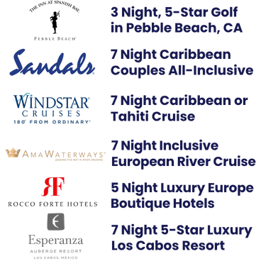 flex certificate level packages ultimate