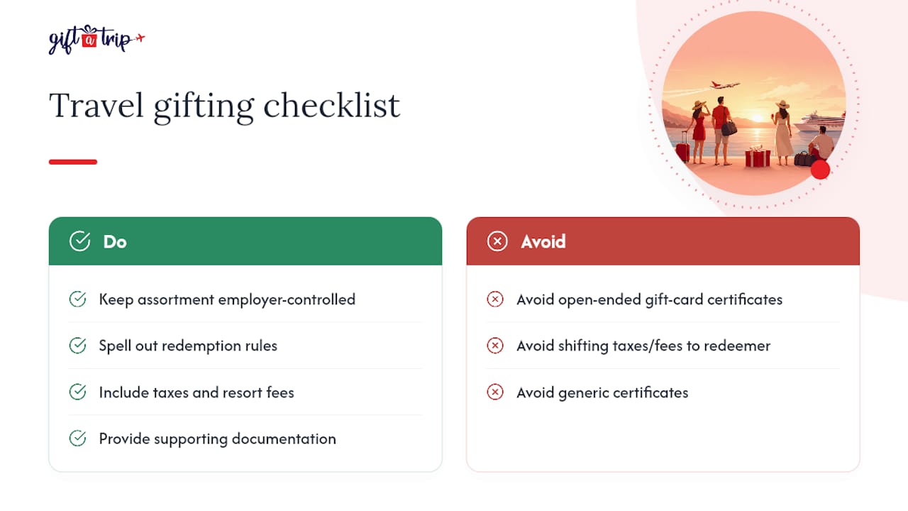 2026 u.s. hr playbook: employee gift tax rules and travel certificates 3 how gift a trip helps hr give travel rewards the right way — overview diagram