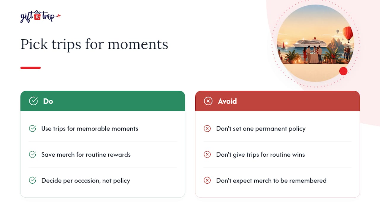 hr & event planners: use travel rewards for 5 key moments 3 donovan's perspective: why the either/or debate misses the point — overview diagram
