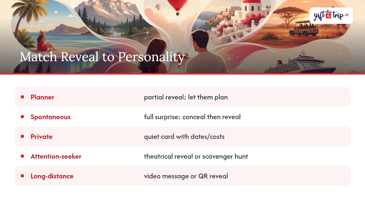 8 surprise trip reveal ideas that protect the secret, plus gift a trip 3 decision guide matching recipients with reveal formats