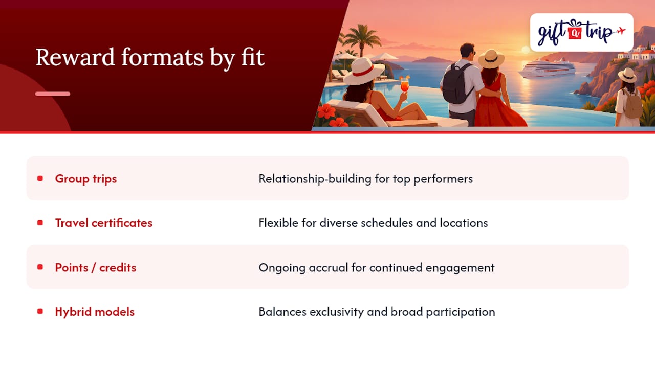 Comparison of four partner reward formats