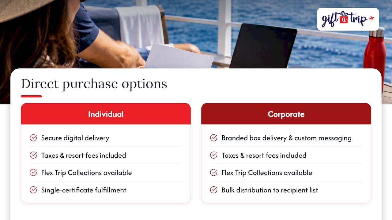hr & event planners: 4 steps to buy prepaid travel certificates safely 5 where to buy: a direct option for individuals and bulk orders — overview diagram