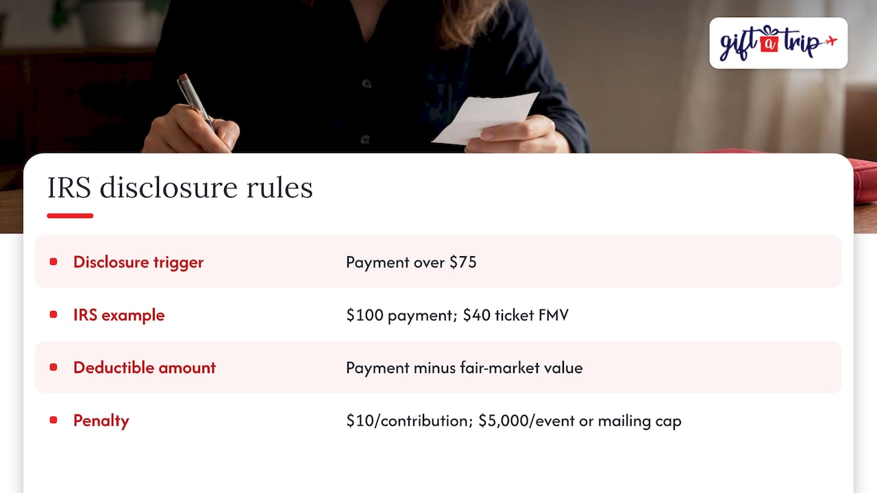 IRS example splitting gift and ticket value