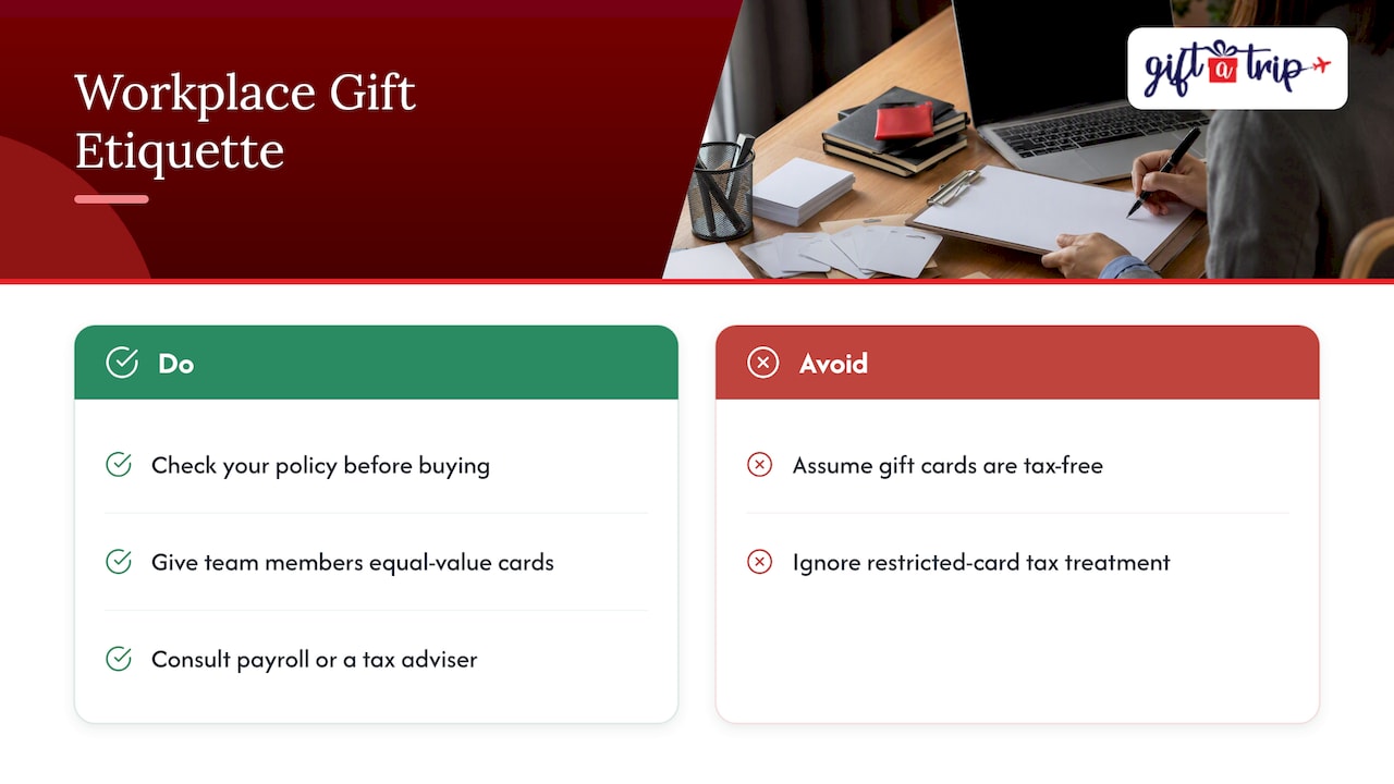 Travel Gift Card Etiquette: 10 Rules for 2026 2 9. Treat workplace and client gifts differently — overview diagram