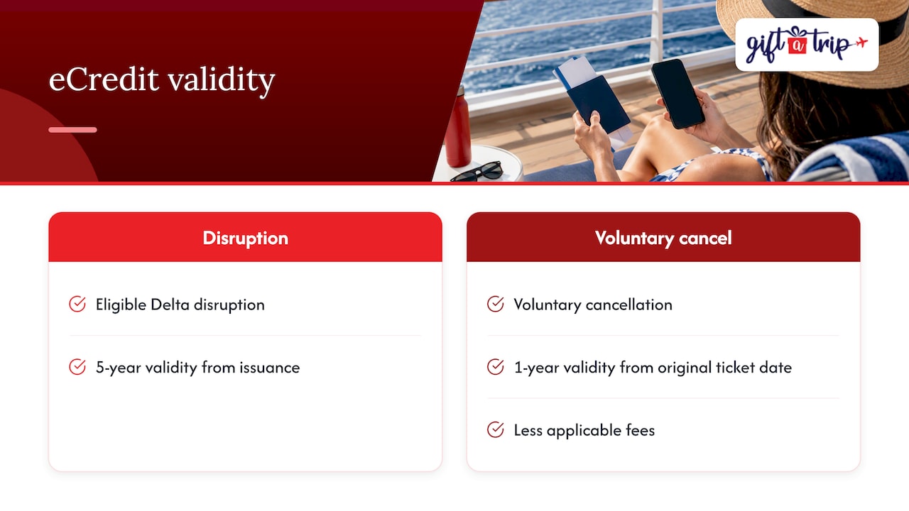 Travel Certificate Validity in 2026: How Long They Last 1 Delta eCredit validity by cancellation reason